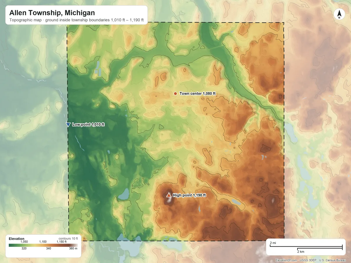 Topographic elevation map of Allen Township, Michigan, shaded from 1,010 ft on the west side to 1,190 ft on the south side