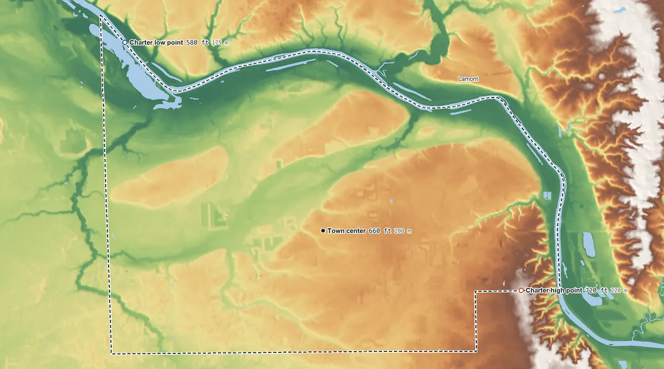 Topographic elevation map of Allendale Township, Michigan, shaded from 580 ft on the northwest side to 720 ft on the east side