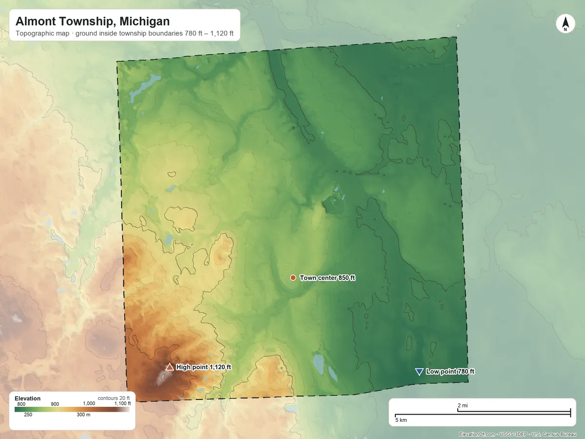 Topographic elevation map of Almont Township, Michigan, shaded from 780 ft on the southeast side to 1,120 ft on the southwest side