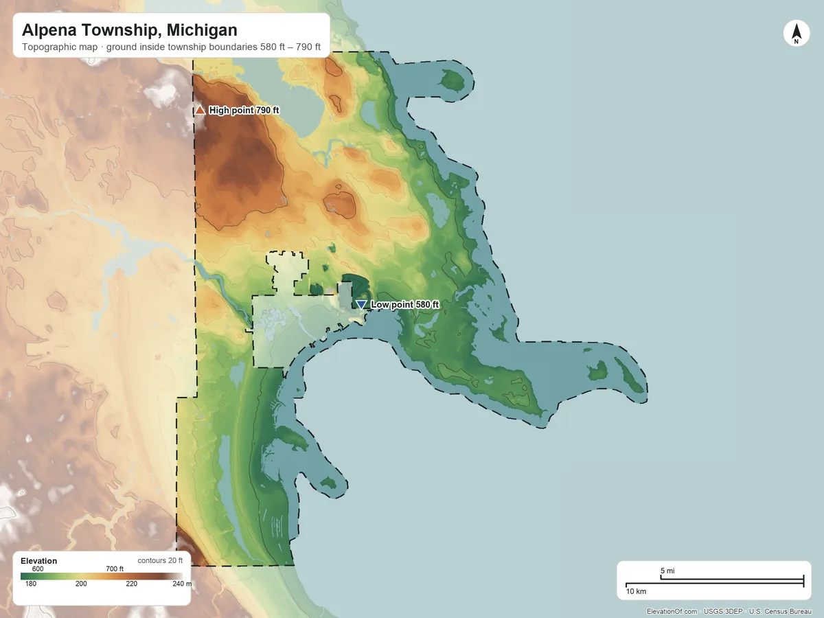 Topographic elevation map of Alpena Township, Michigan, shaded from 580 ft on the east side to 790 ft on the north side