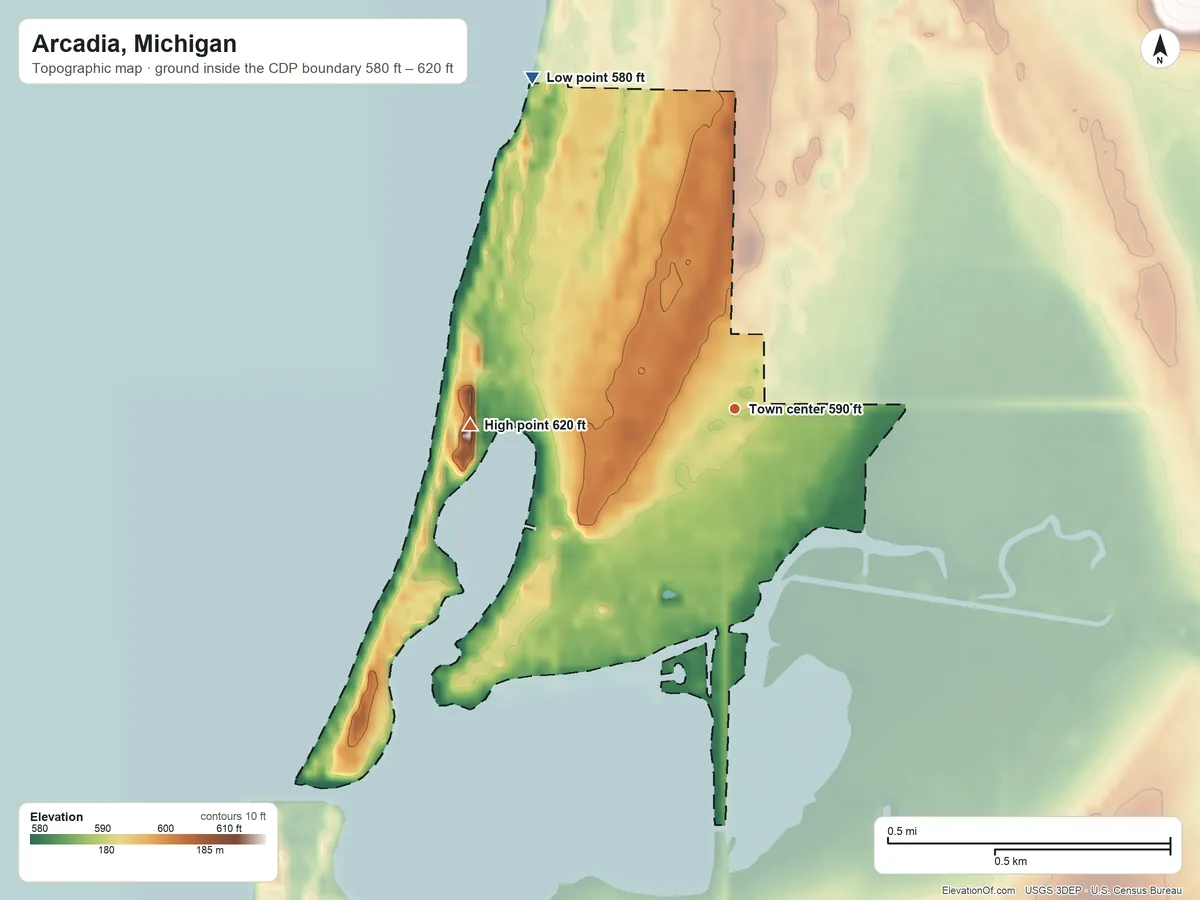 Topographic elevation map of Arcadia, Michigan, shaded from 580 ft on the northwest side to 620 ft on the west edge, below higher ground just outside