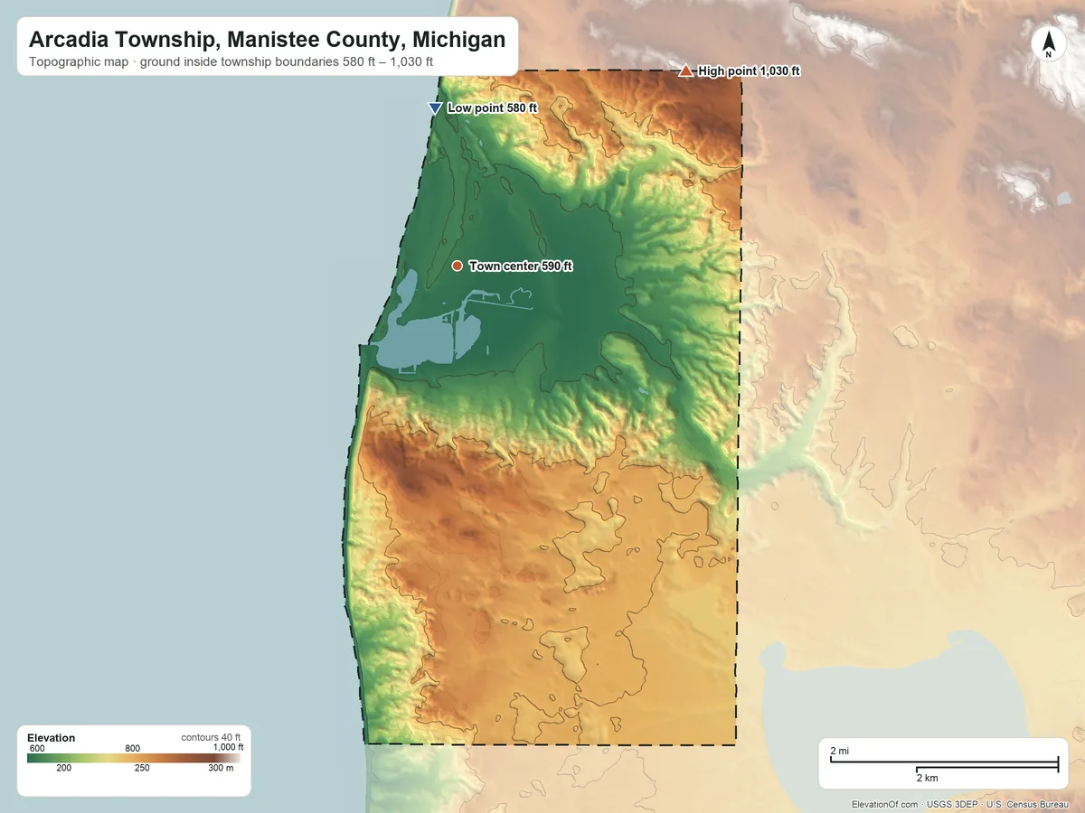 Topographic elevation map of Arcadia Township, Manistee County, Michigan, shaded from 580 ft on the north side to 1,030 ft on the northeast side