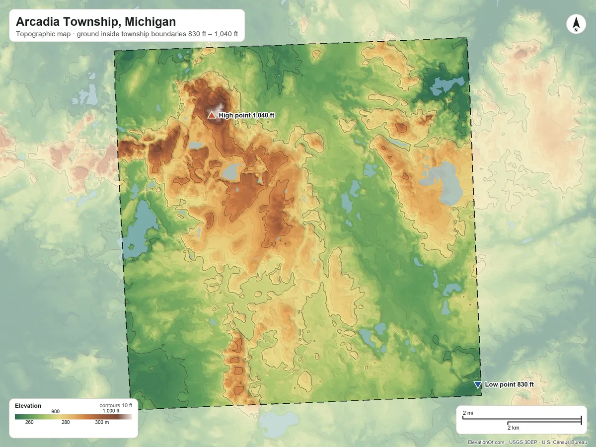 Topographic elevation map of Arcadia Township, Michigan, shaded from 830 ft on the southeast side to 1,040 ft on the northwest side