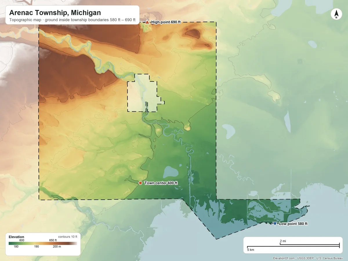 Topographic elevation map of Arenac Township, Michigan, shaded from 580 ft on the east side to 690 ft on the north side