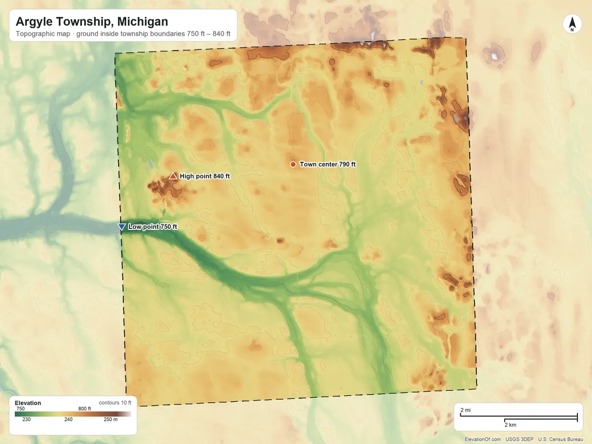 Topographic elevation map of Argyle Township, Michigan, shaded from 750 ft on the west side to 840 ft on the west side