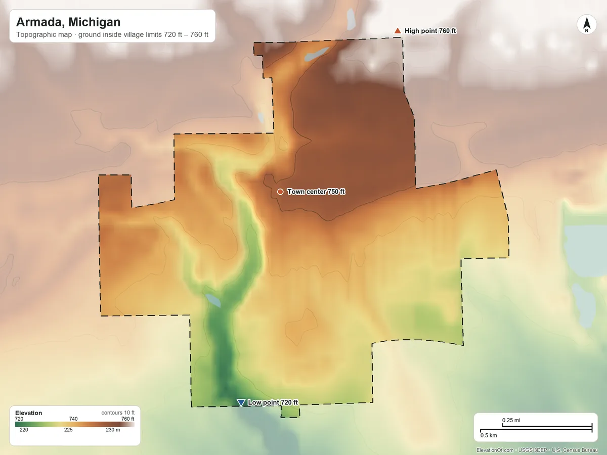Topographic elevation map of Armada, Michigan, shaded from 720 ft on the south side to 760 ft on the northeast side