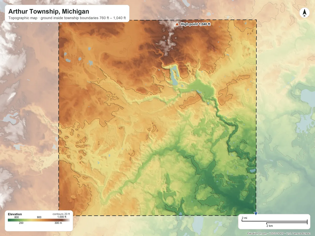 Topographic elevation map of Arthur Township, Michigan, shaded from 760 ft on the southeast side to 1,040 ft on the north side