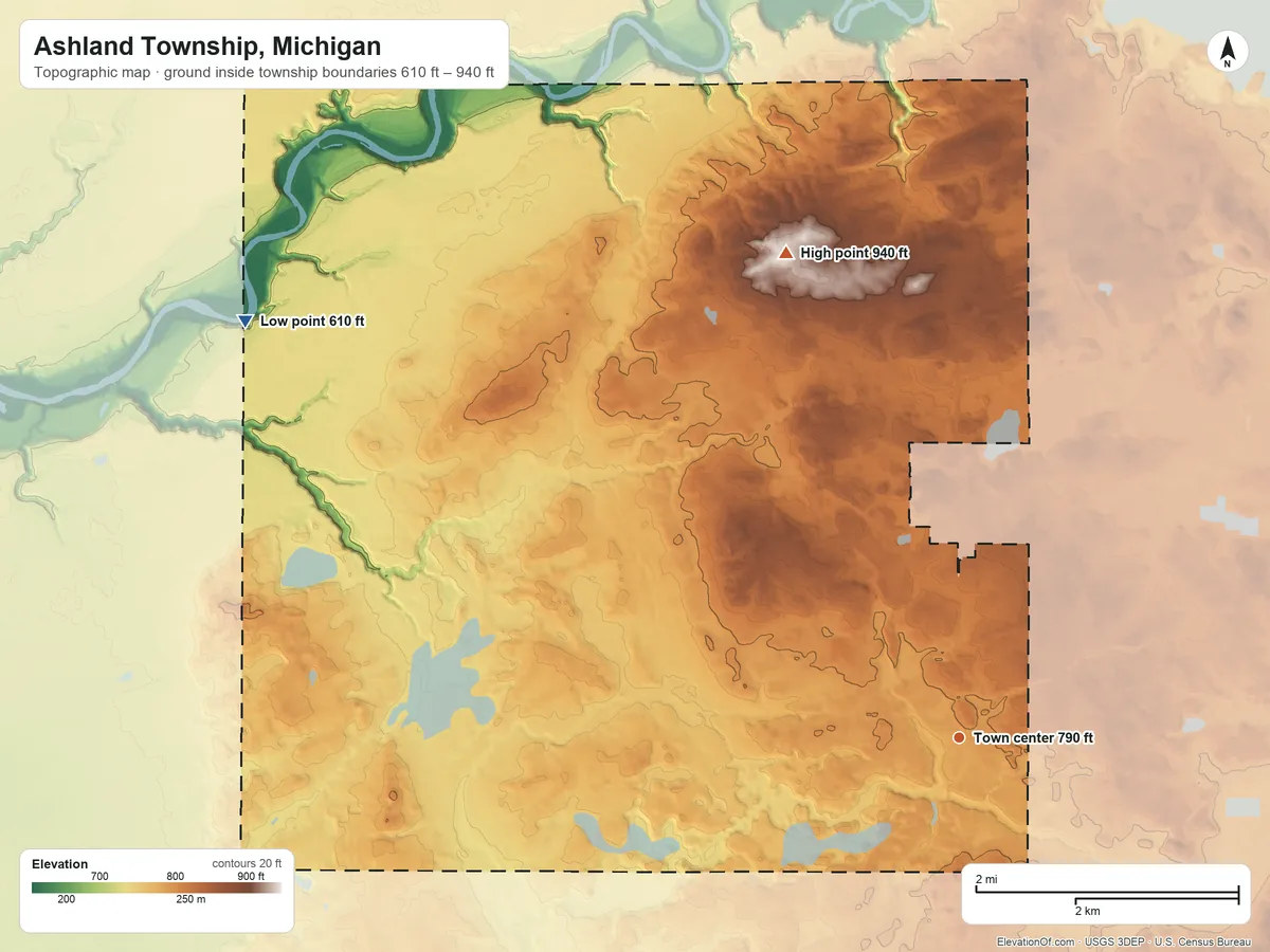 Topographic elevation map of Ashland Township, Michigan, shaded from 610 ft on the northwest side to 940 ft on the north side