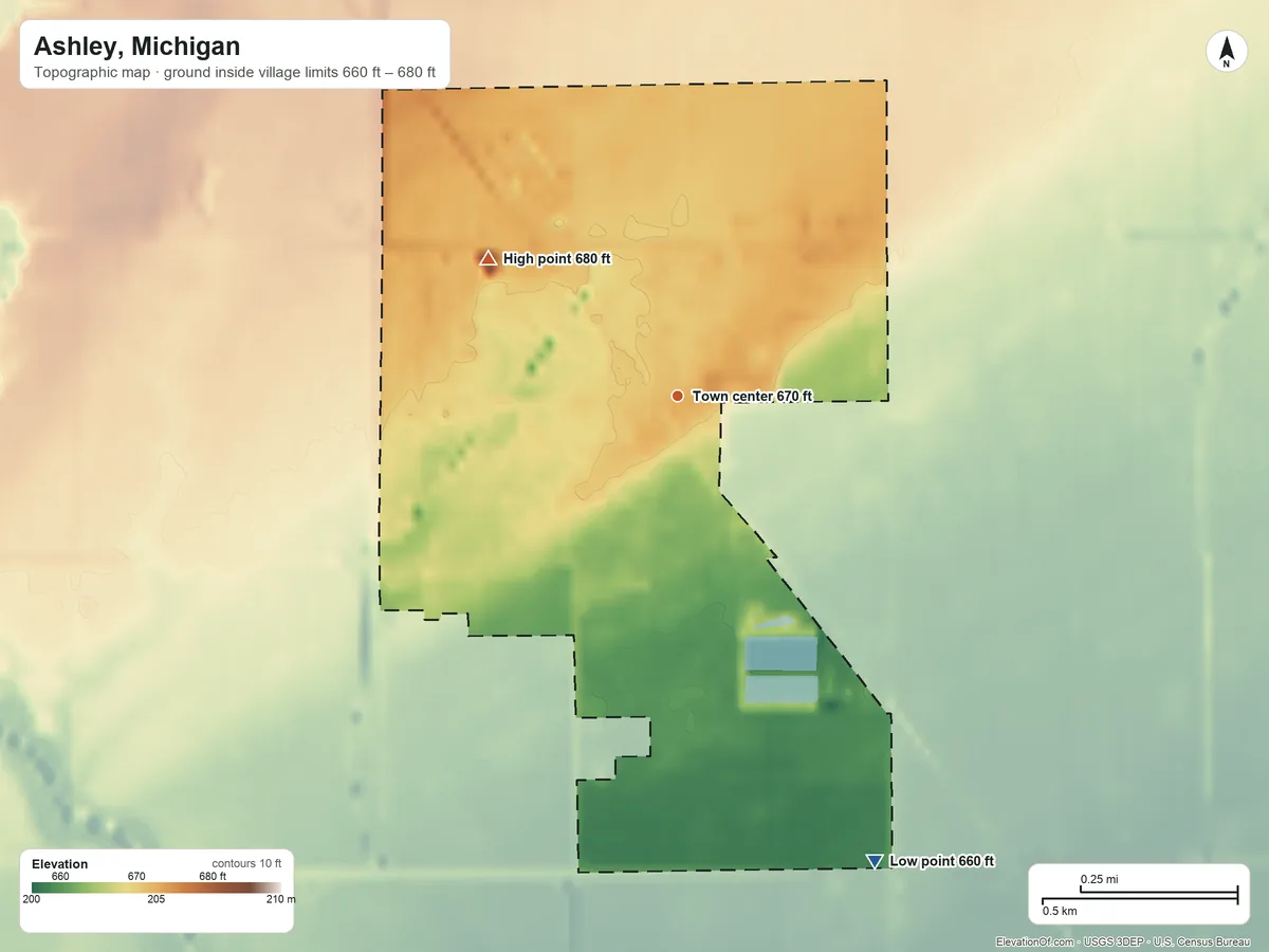 Topographic elevation map of Ashley, Michigan, shaded from 660 ft on the southeast side to 680 ft on the northwest side