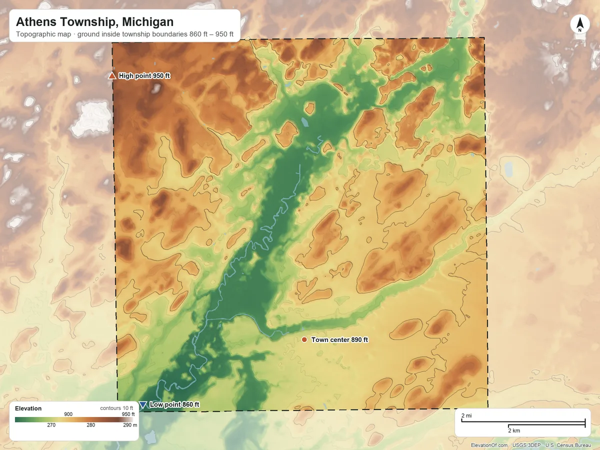 Topographic elevation map of Athens Township, Michigan, shaded from 860 ft on the west side to 950 ft on the northwest side