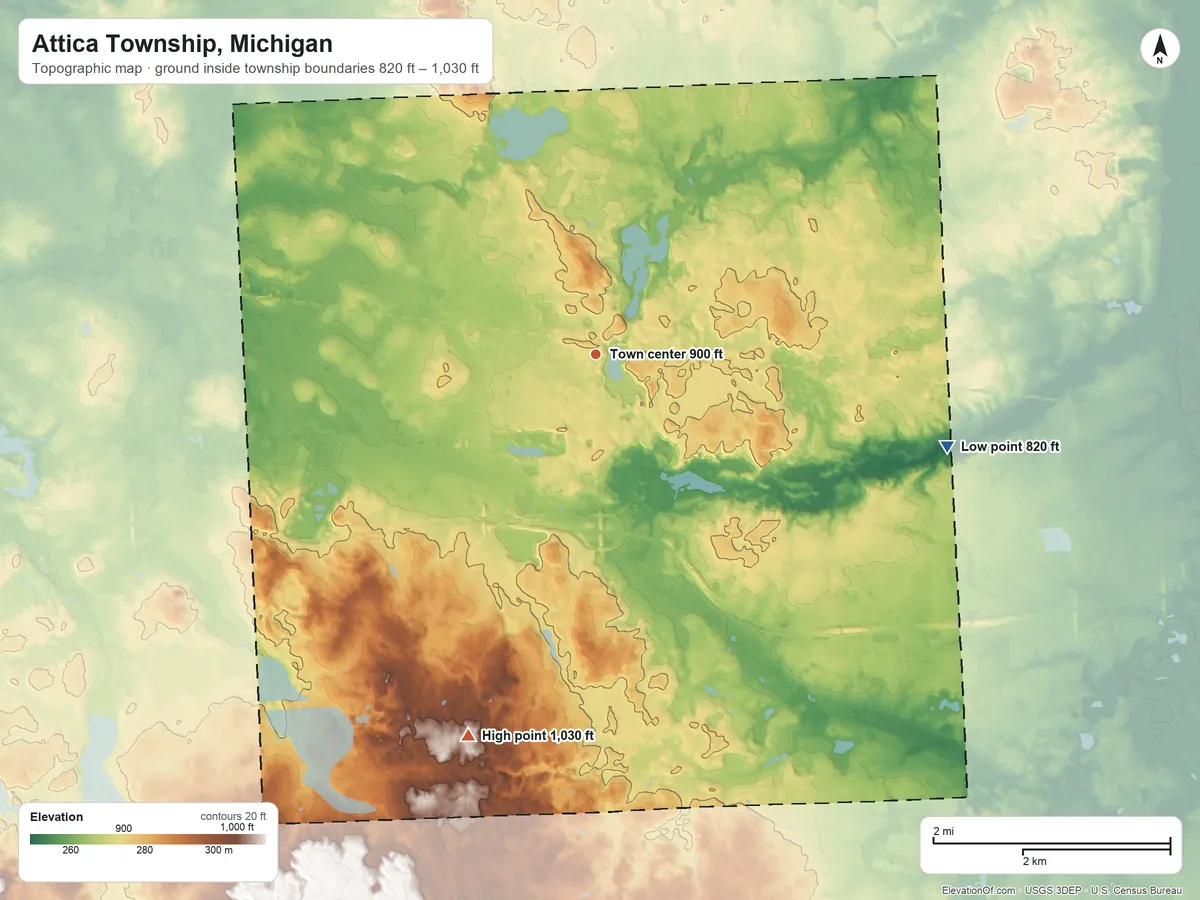 Topographic elevation map of Attica Township, Michigan, shaded from 820 ft on the east side to 1,030 ft on the south side