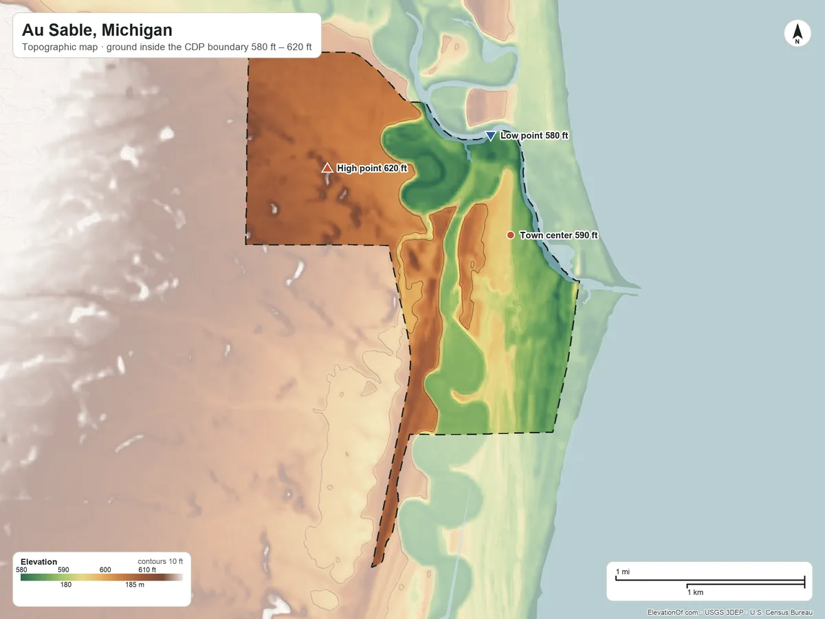 Topographic elevation map of Au Sable, Michigan, shaded from 580 ft on the north side to 620 ft on the west side