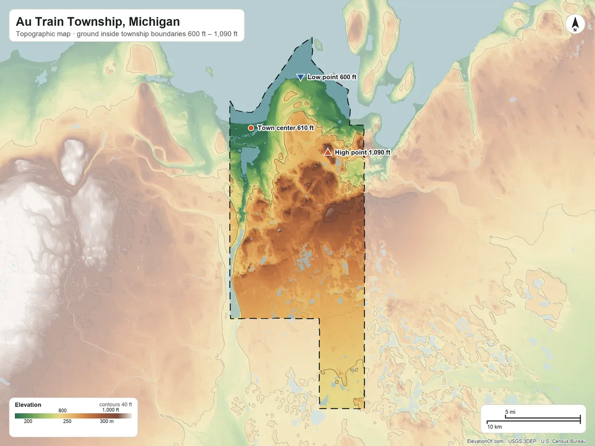 Topographic elevation map of Au Train Township, Michigan, shaded from 600 ft on the northeast side to 1,090 ft on the east side