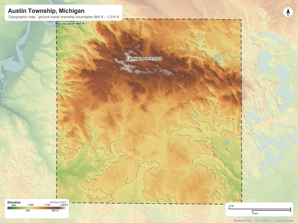 Topographic elevation map of Austin Township, Michigan, shaded from 860 ft on the northwest side to 1,210 ft on the north side