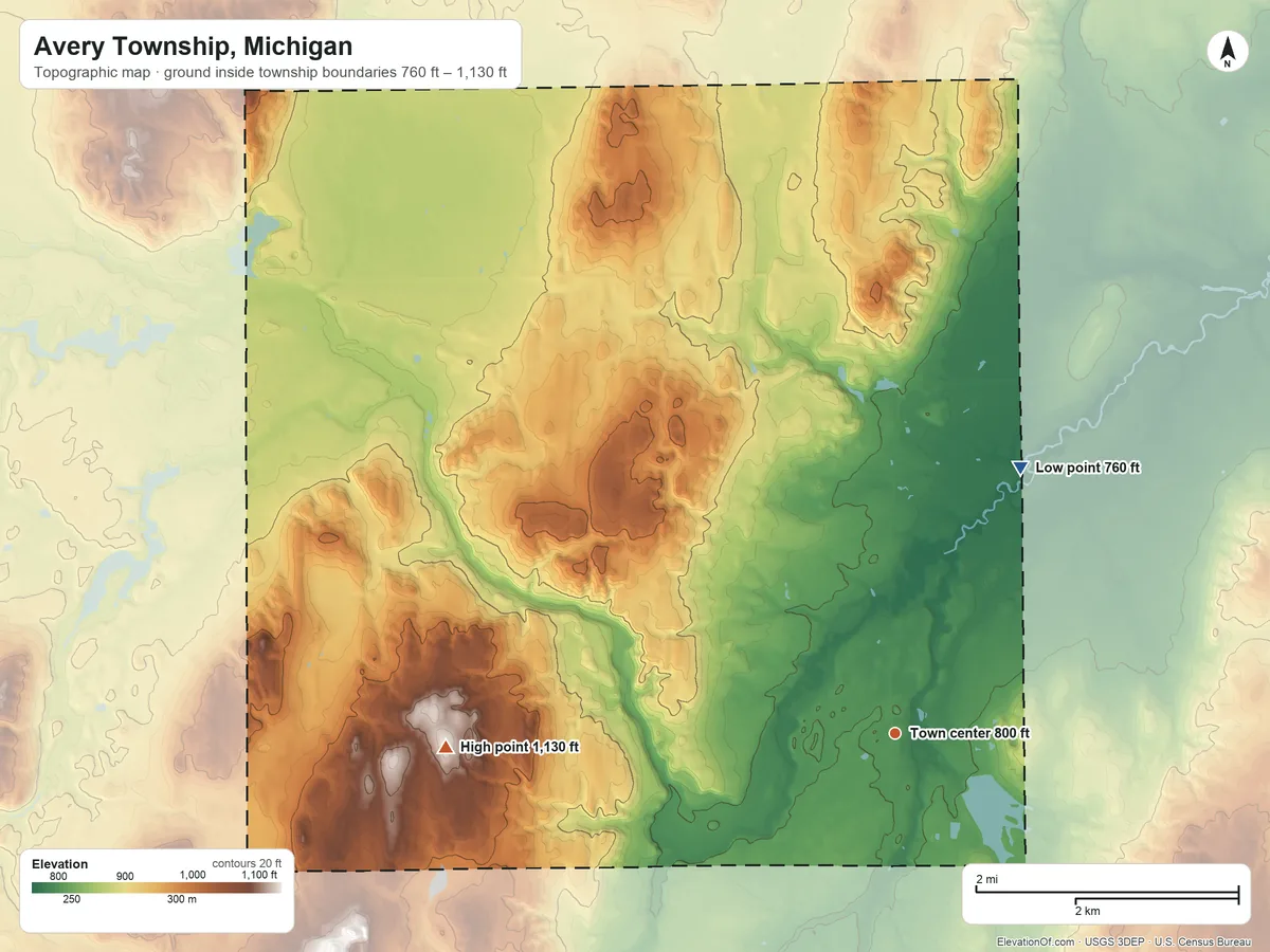 Topographic elevation map of Avery Township, Michigan, shaded from 760 ft on the northeast side to 1,130 ft on the west side