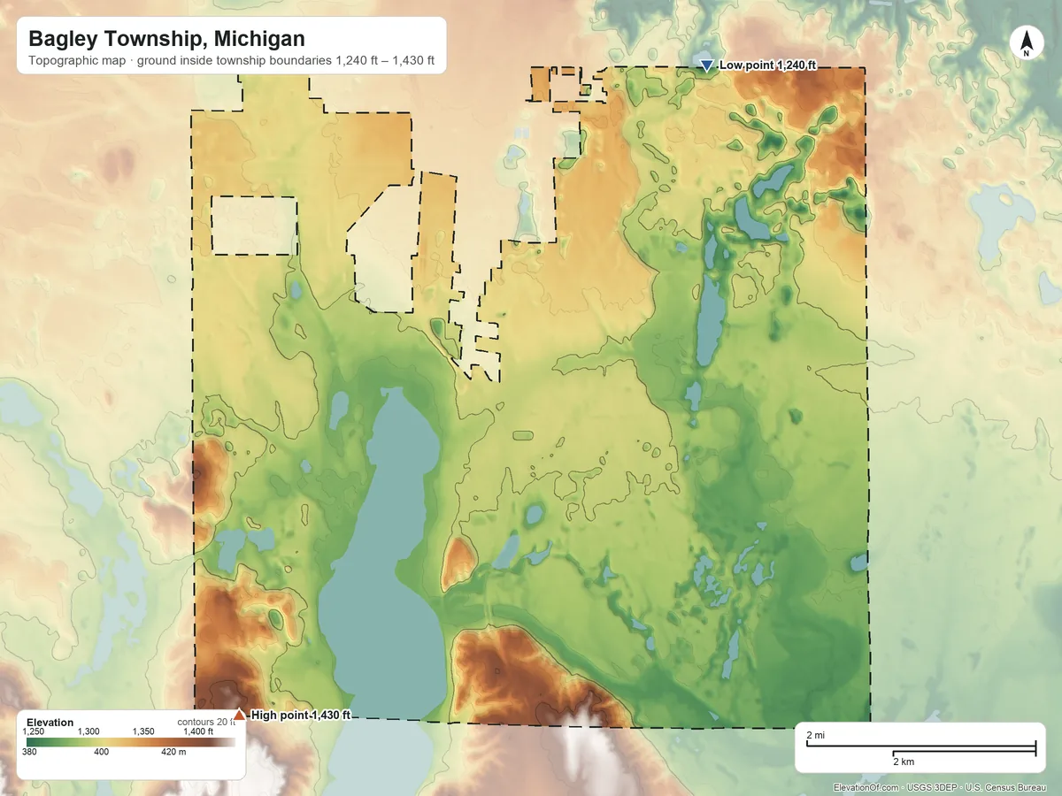 Topographic elevation map of Bagley Township, Michigan, shaded from 1,240 ft on the northeast side to 1,430 ft on the southwest side