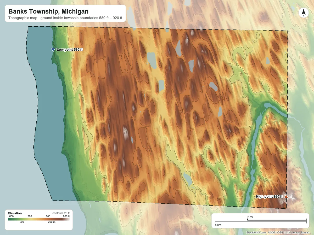 Topographic elevation map of Banks Township, Michigan, shaded from 580 ft on the northwest side to 920 ft on the southeast side