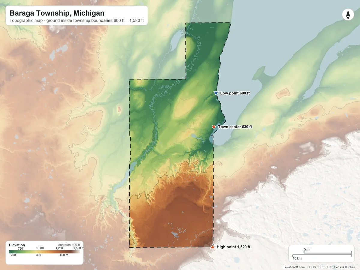 Topographic elevation map of Baraga Township, Michigan, shaded from 600 ft on the north side to 1,520 ft on the south side