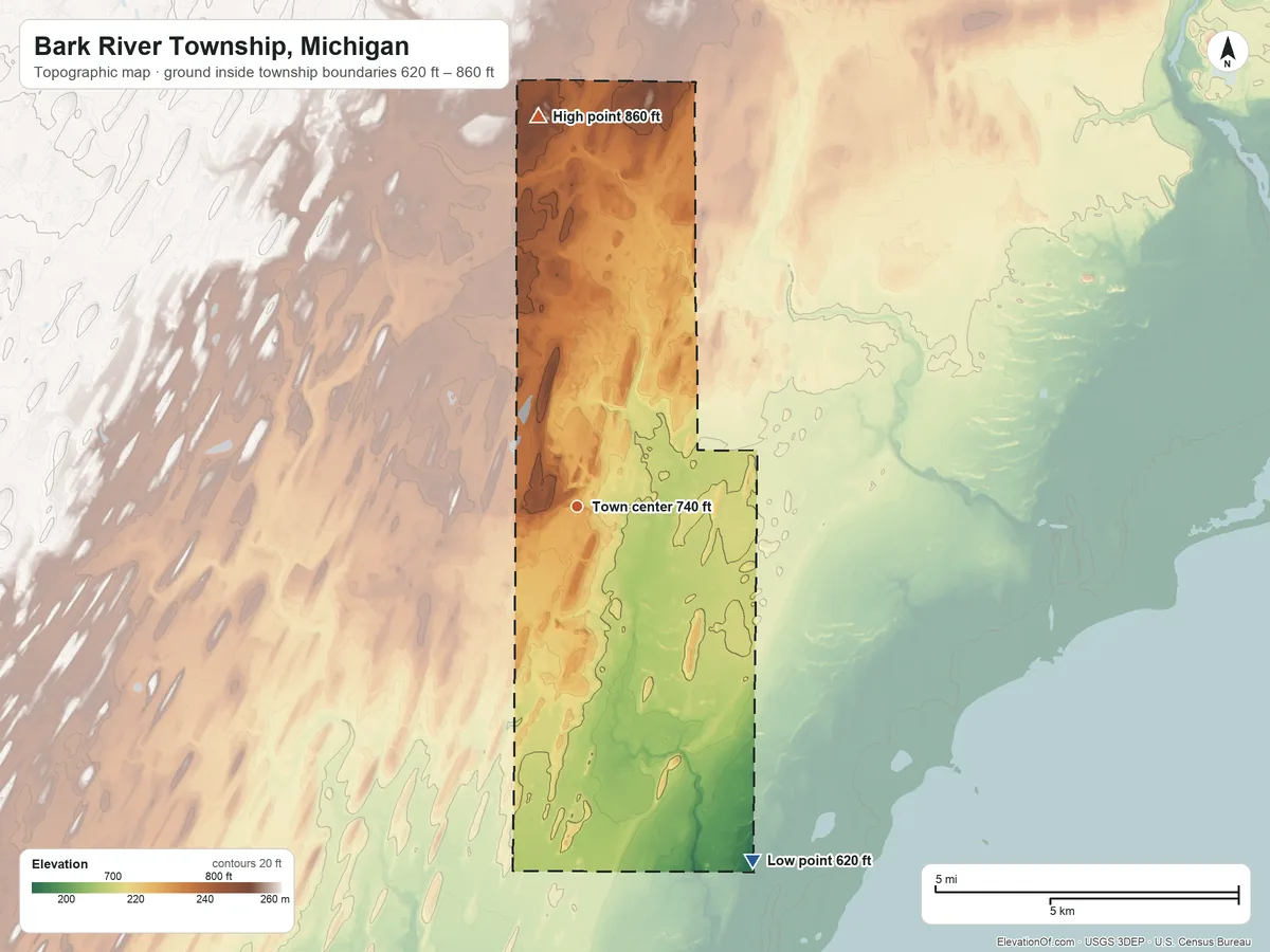 Topographic elevation map of Bark River Township, Michigan, shaded from 620 ft on the southeast side to 860 ft on the north side