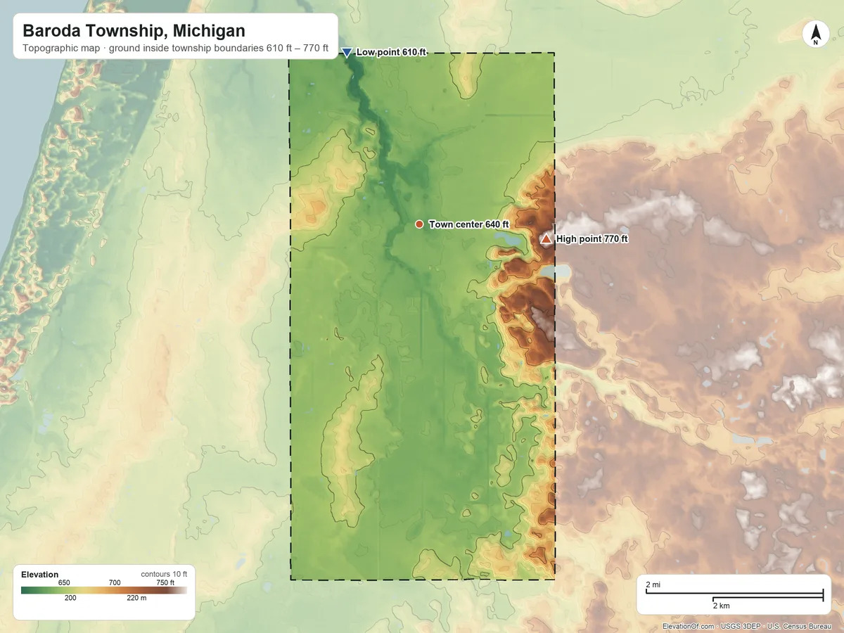 Topographic elevation map of Baroda Township, Michigan, shaded from 610 ft on the northwest side to 770 ft on the east side