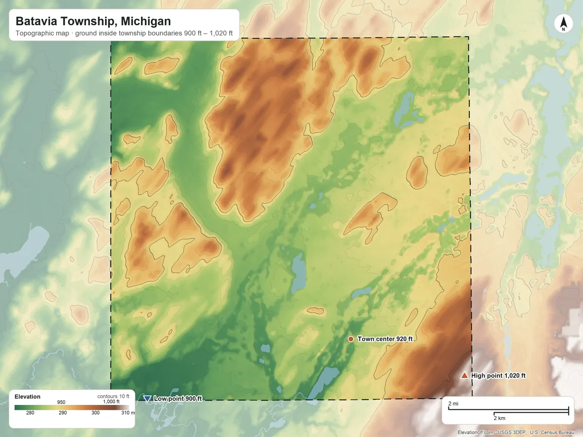 Topographic elevation map of Batavia Township, Michigan, shaded from 900 ft on the west side to 1,020 ft on the east side