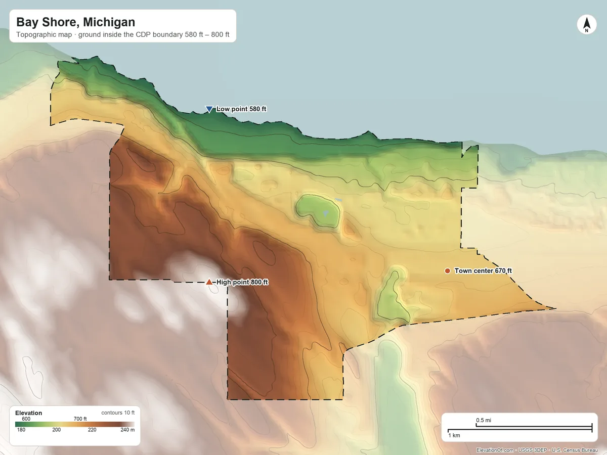 Topographic elevation map of Bay Shore, Michigan, shaded from 580 ft on the northwest side to 800 ft on the west side
