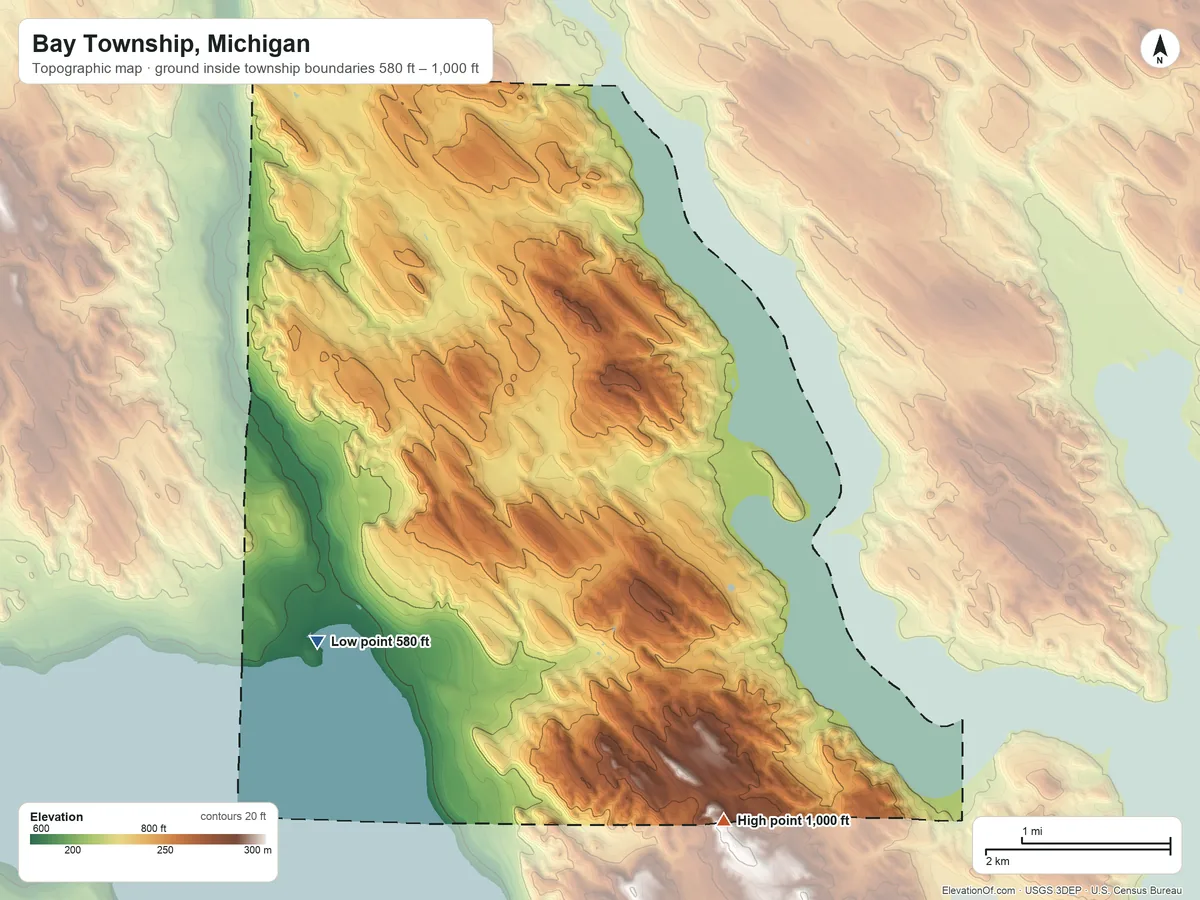 Topographic elevation map of Bay Township, Michigan, shaded from 580 ft on the southwest side to 1,000 ft on the southeast side