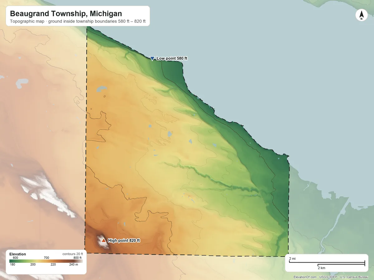 Topographic elevation map of Beaugrand Township, Michigan, shaded from 580 ft on the northwest side to 820 ft on the southwest side