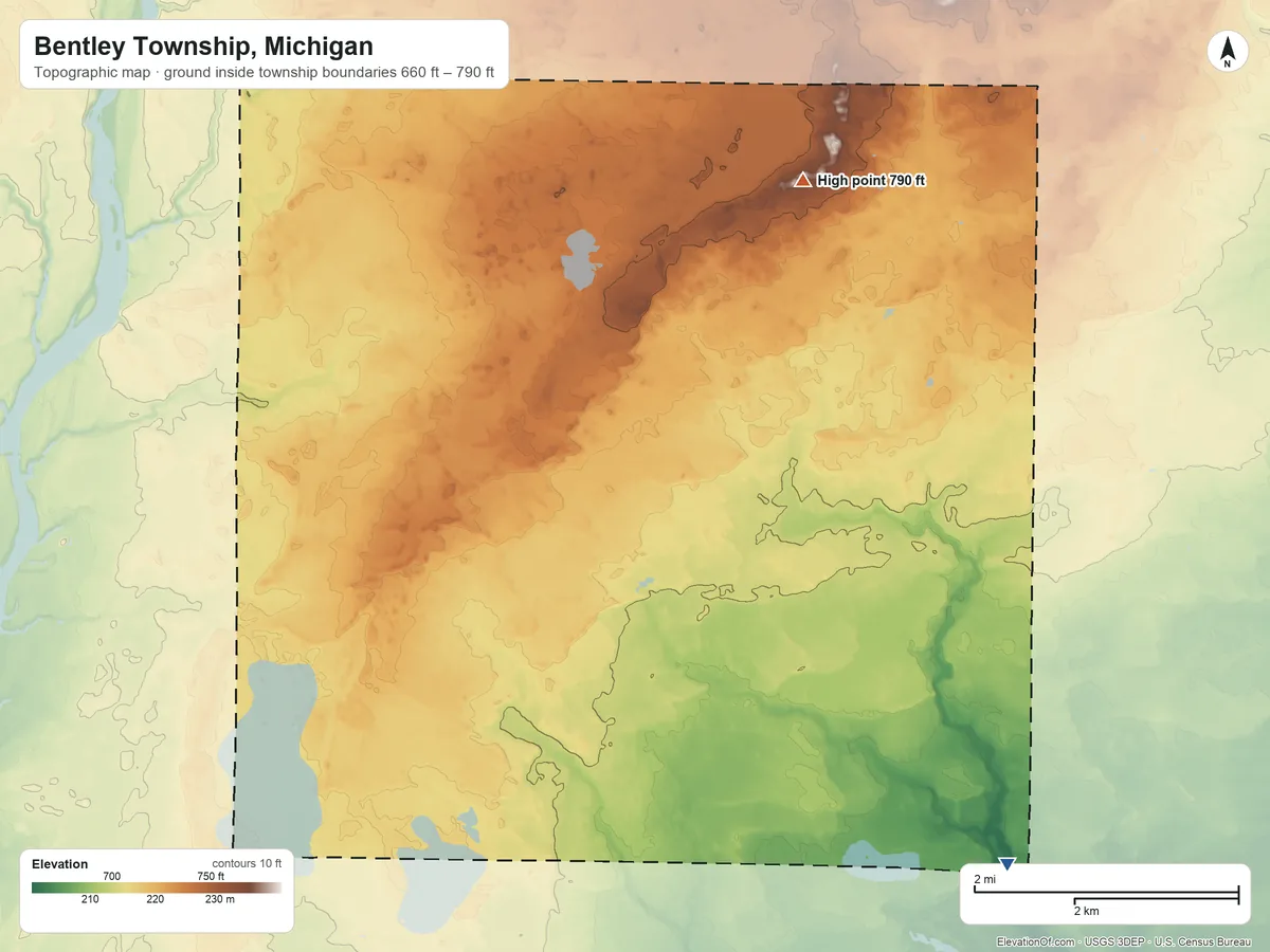 Topographic elevation map of Bentley Township, Michigan, shaded from 660 ft on the southeast side to 790 ft on the north side