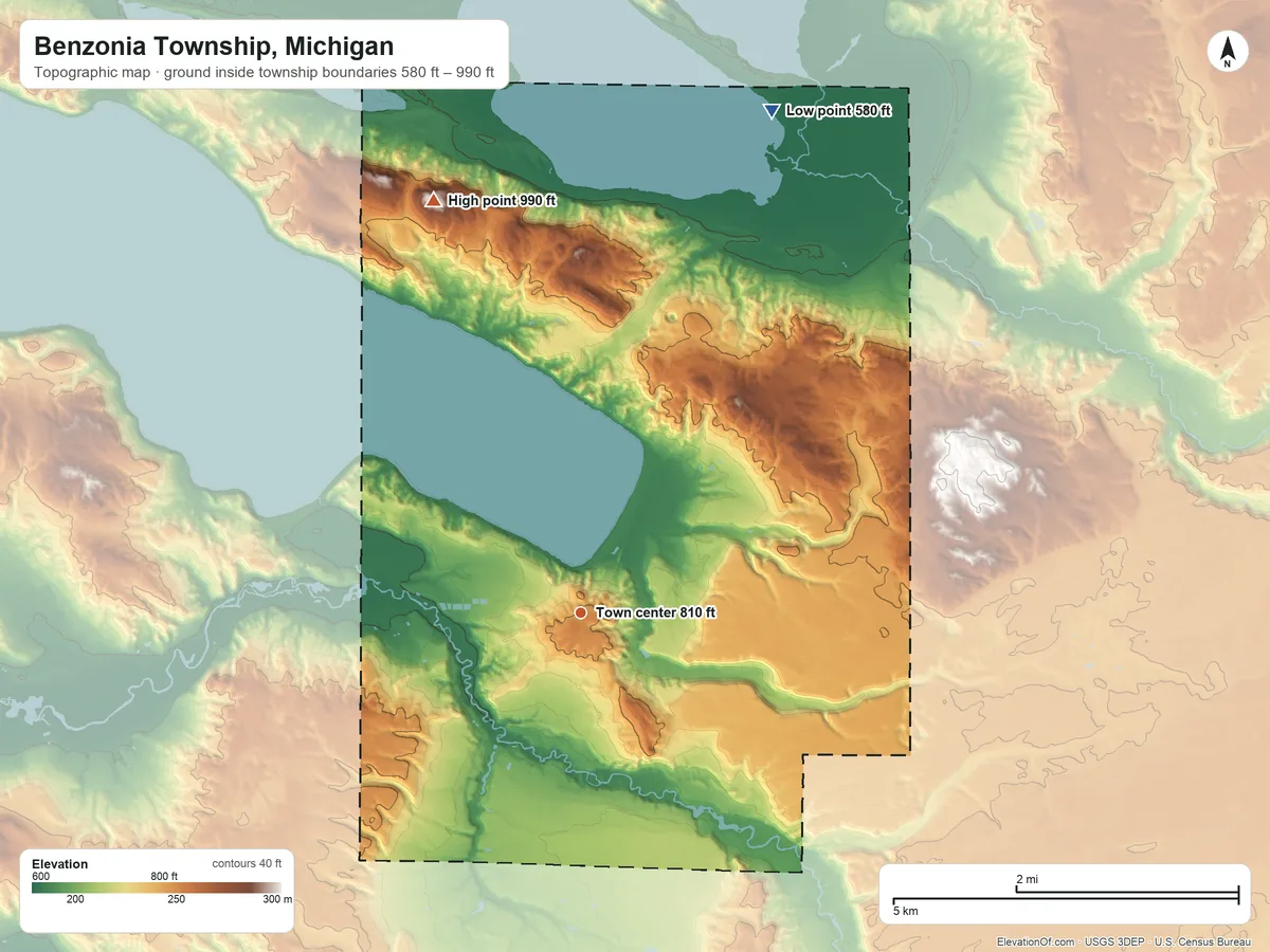 Topographic elevation map of Benzonia Township, Michigan, shaded from 580 ft on the north side to 990 ft on the north side