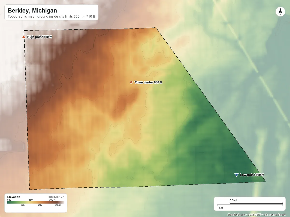 Topographic elevation map of Berkley, Michigan, shaded from 660 ft on the southeast side to 710 ft on the northwest side