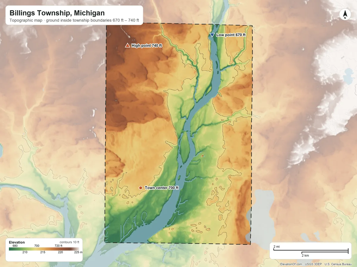 Topographic elevation map of Billings Township, Michigan, shaded from 670 ft on the northeast side to 740 ft on the north side