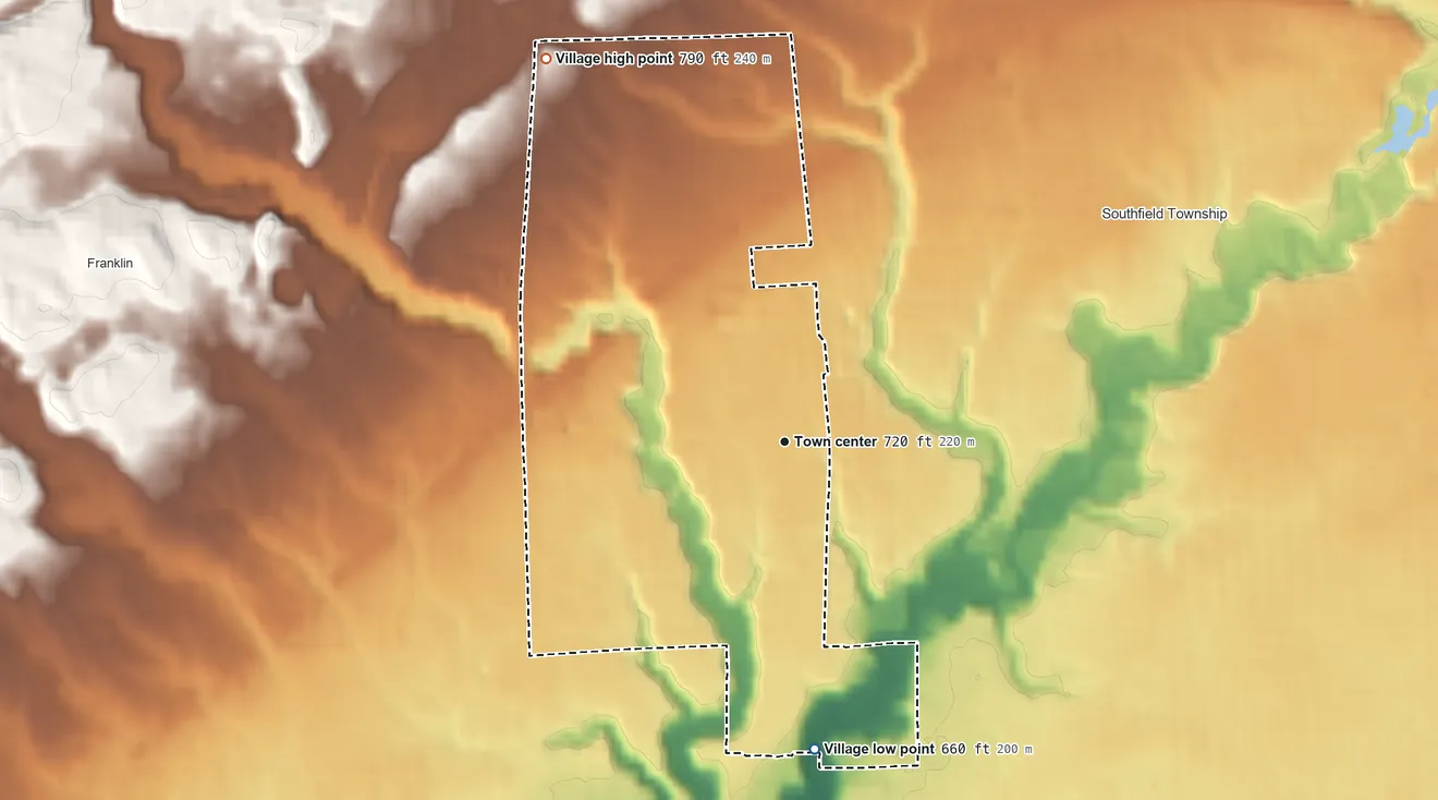 Topographic elevation map of Bingham Farms, Michigan, shaded from 660 ft on the south side to 790 ft on the northwest side