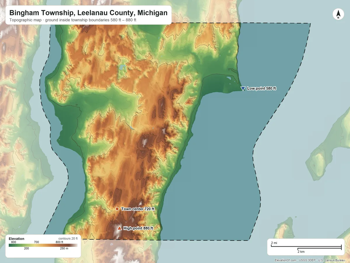 Topographic elevation map of Bingham Township, Leelanau County, Michigan, shaded from 580 ft on the northeast side to 880 ft near the middle