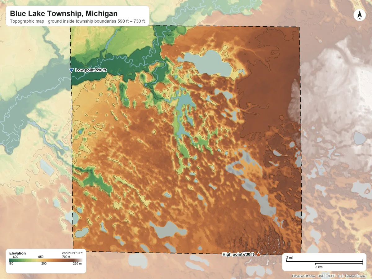Topographic elevation map of Blue Lake Township, Michigan, shaded from 590 ft on the northwest side to 730 ft on the southeast side