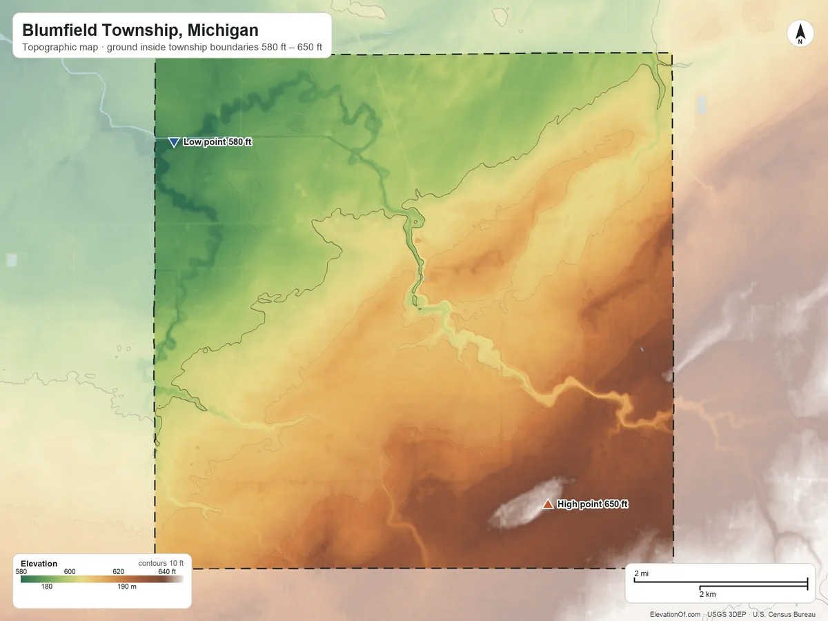 Topographic elevation map of Blumfield Township, Michigan, shaded from 580 ft on the northwest side to 650 ft on the southeast side