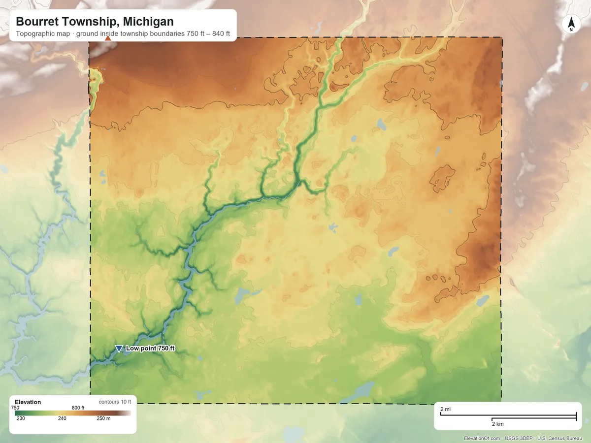 Topographic elevation map of Bourret Township, Michigan, shaded from 750 ft on the southwest side to 840 ft on the north side