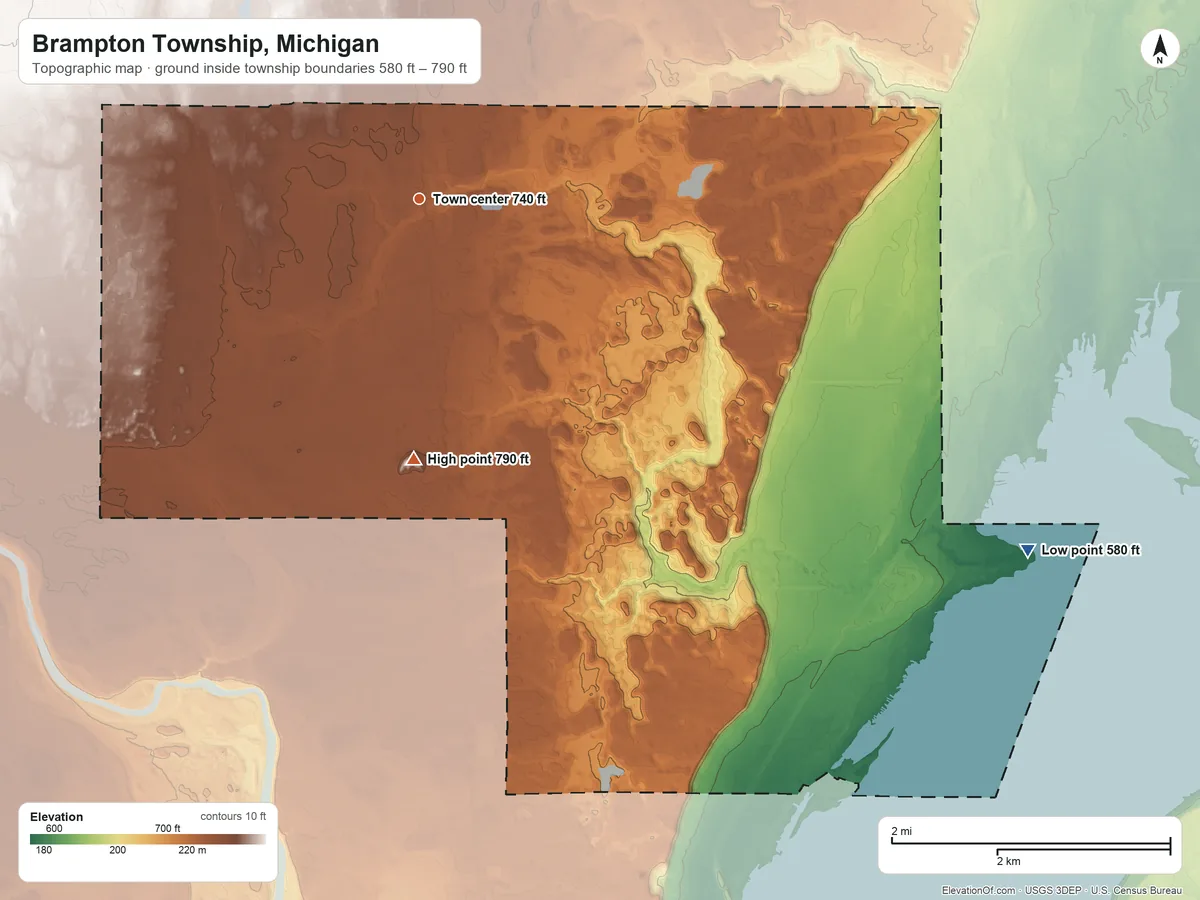 Topographic elevation map of Brampton Township, Michigan, shaded from 580 ft on the southeast side to 790 ft on the south side