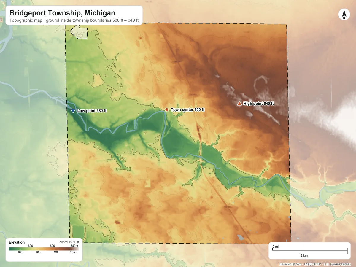 Topographic elevation map of Bridgeport Township, Michigan, shaded from 580 ft on the west side to 640 ft on the east side