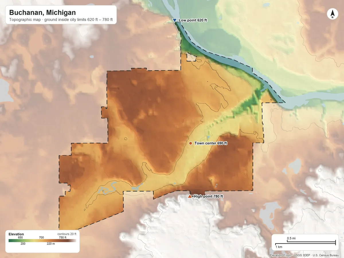 Topographic elevation map of Buchanan, Michigan, shaded from 620 ft on the north side to 780 ft on the south side