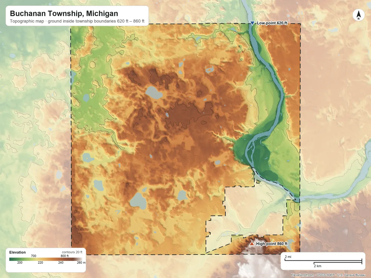 Topographic elevation map of Buchanan Township, Michigan, shaded from 620 ft on the north side to 860 ft on the south side