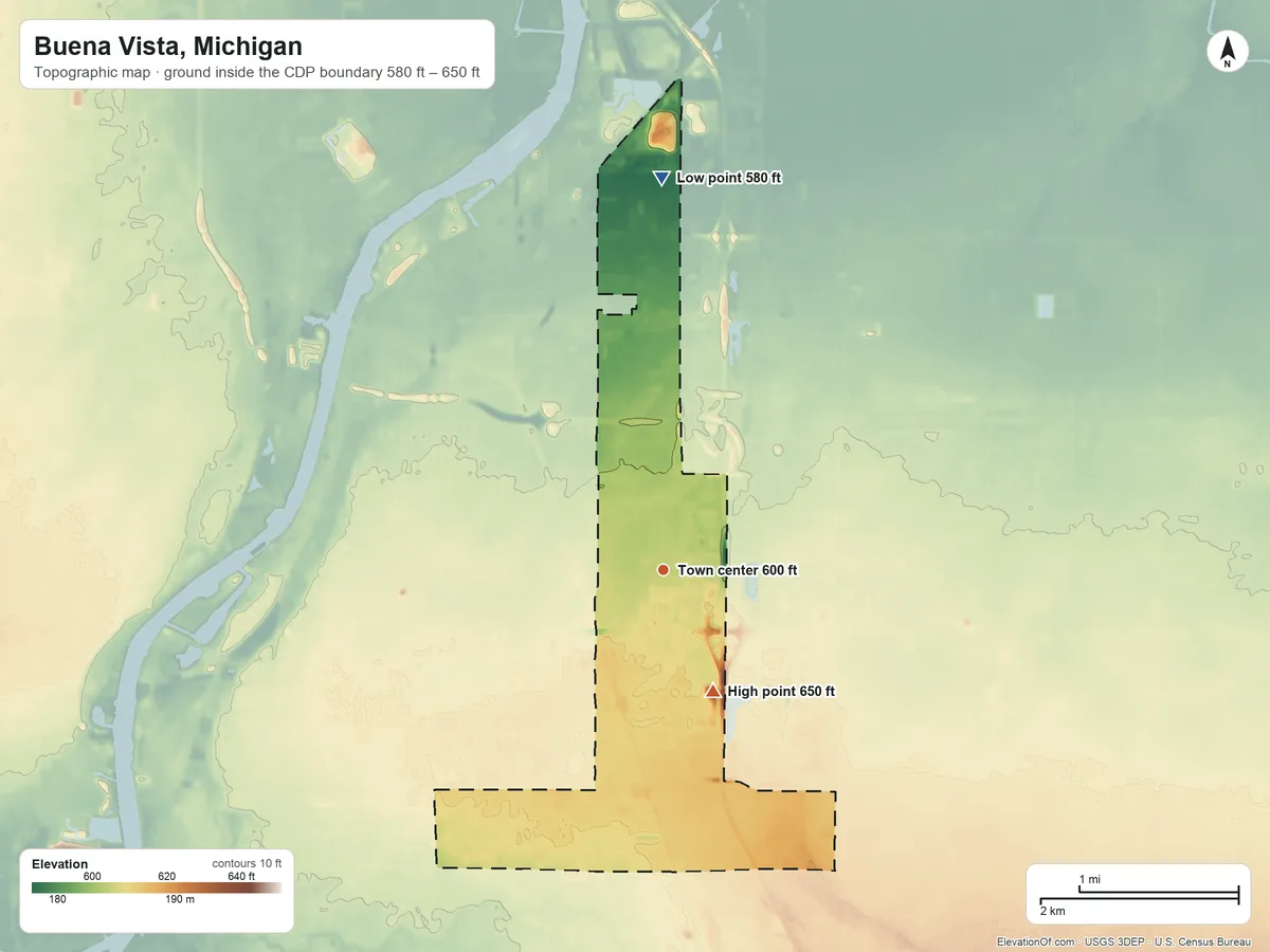 Topographic elevation map of Buena Vista, Michigan, shaded from 580 ft on the north side to 650 ft on the south side