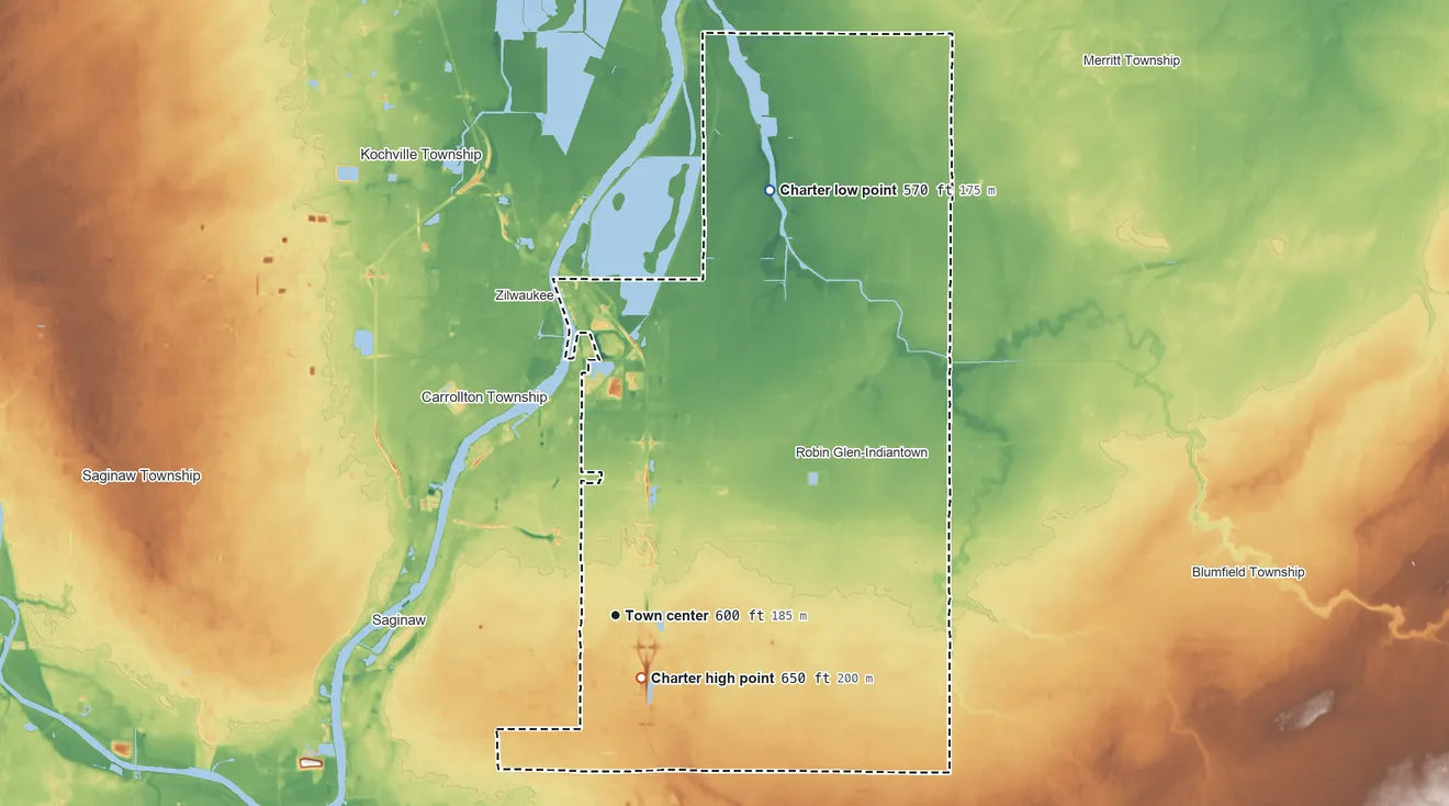 Topographic elevation map of Buena Vista Township, Michigan, shaded from 570 ft on the north side to 650 ft near the middle