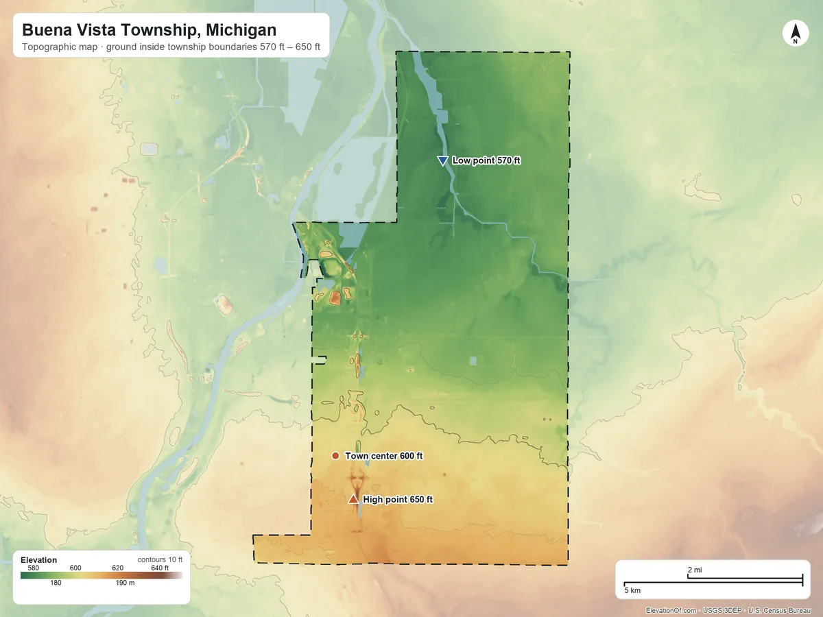 Topographic elevation map of Buena Vista Township, Michigan, shaded from 570 ft on the north side to 650 ft near the middle