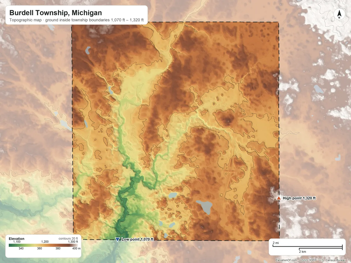 Topographic elevation map of Burdell Township, Michigan, shaded from 1,070 ft on the southwest side to 1,320 ft on the southeast side