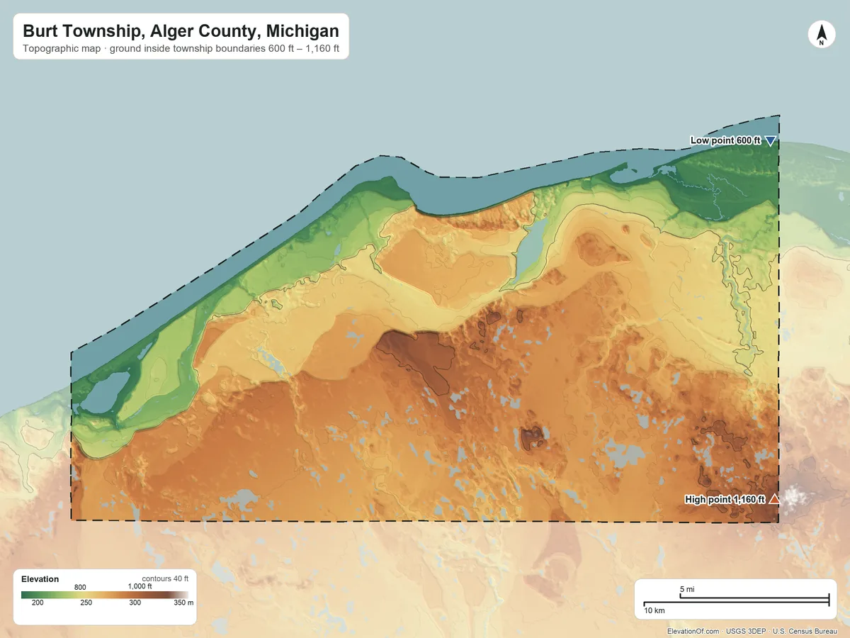 Topographic elevation map of Burt Township, Alger County, Michigan, shaded from 600 ft on the northeast side to 1,160 ft on the southeast side