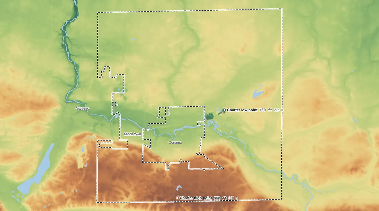 Topographic elevation map of Caledonia Township, Shiawassee County, Michigan, shaded from 700 ft on the east side to 860 ft on the south side
