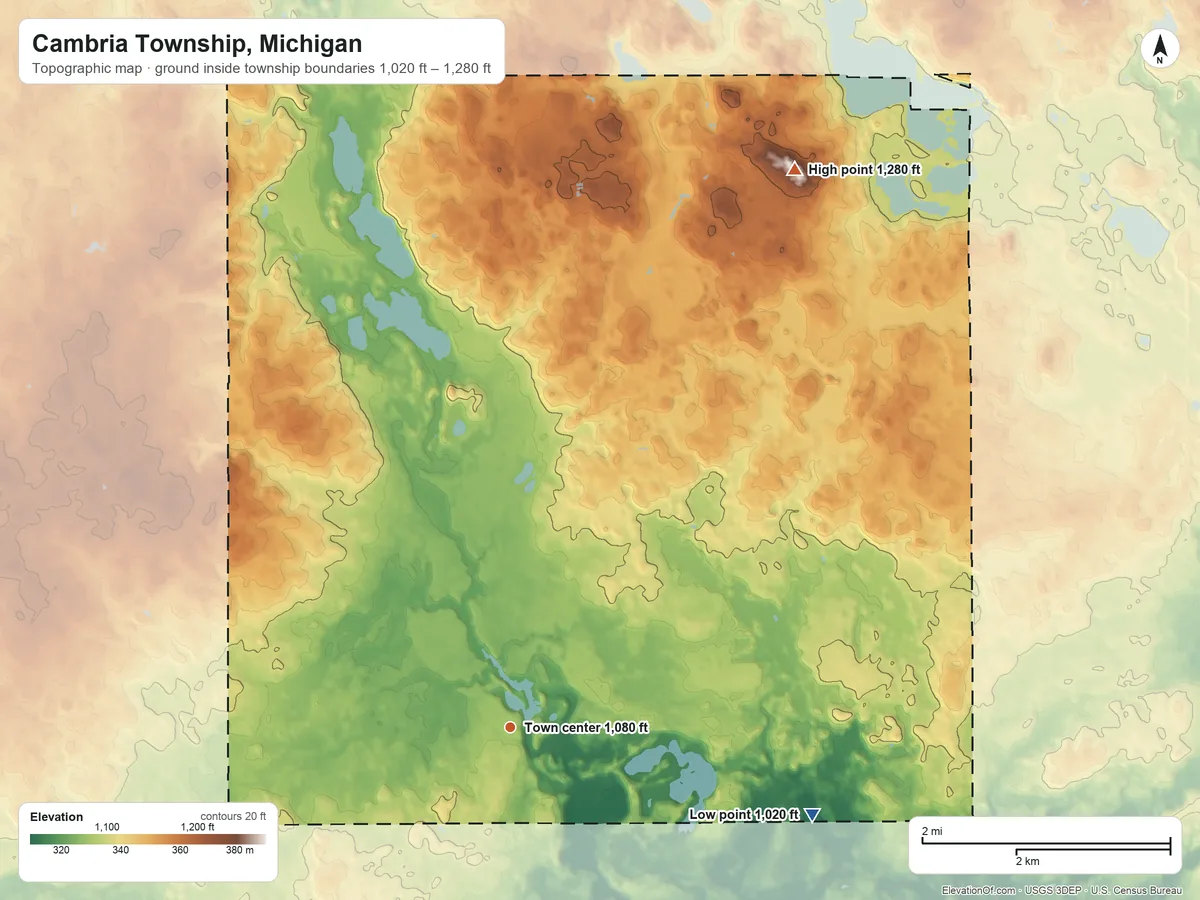 Topographic elevation map of Cambria Township, Michigan, shaded from 1,020 ft on the east side to 1,280 ft on the northeast side