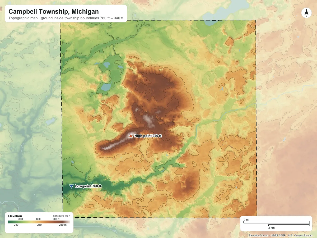 Topographic elevation map of Campbell Township, Michigan, shaded from 760 ft on the southwest side to 940 ft on the southwest side