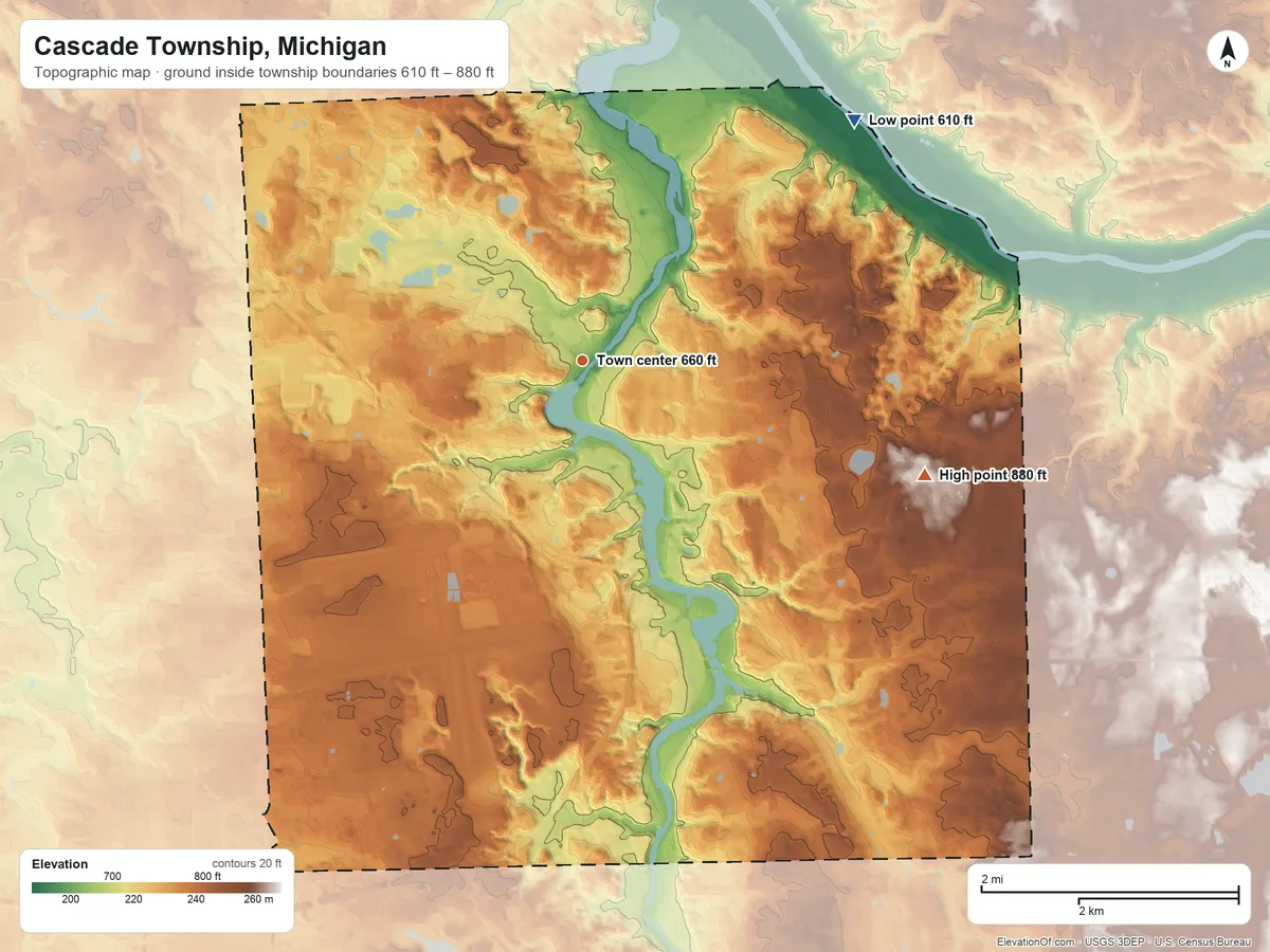 Topographic elevation map of Cascade Township, Michigan, shaded from 610 ft on the northeast side to 880 ft on the east side
